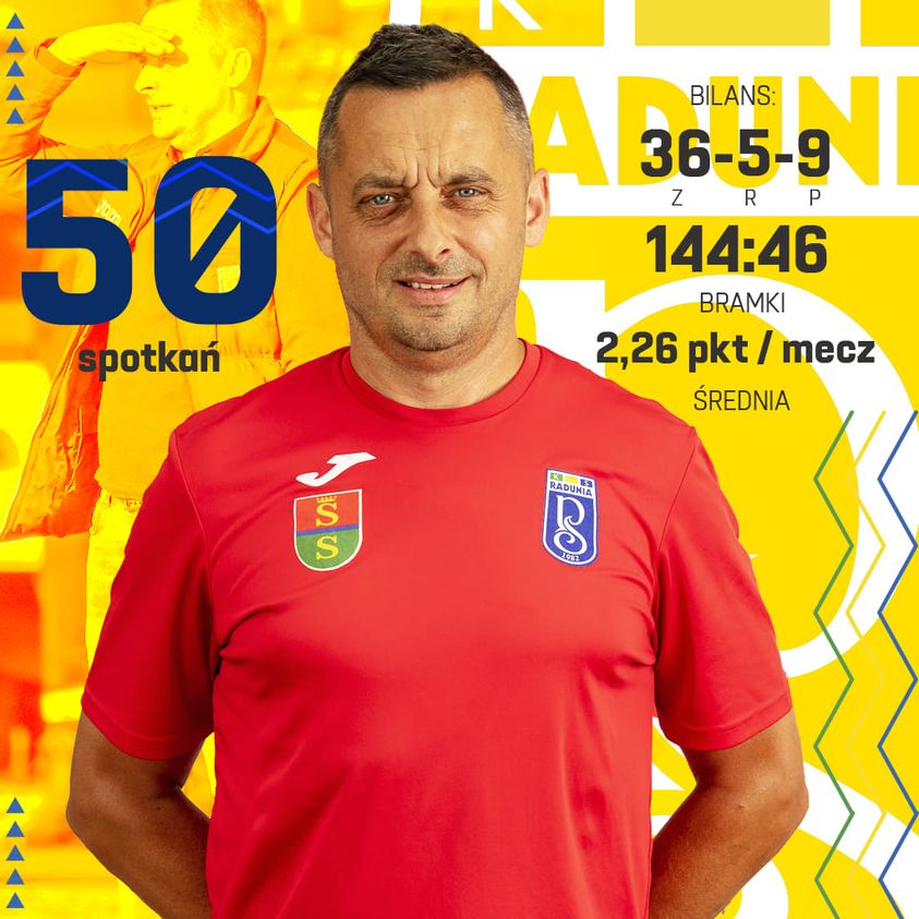 50 spotkań ligowych i fantastyczny bilans trenera Sebastiana Letniowskiego w Raduni